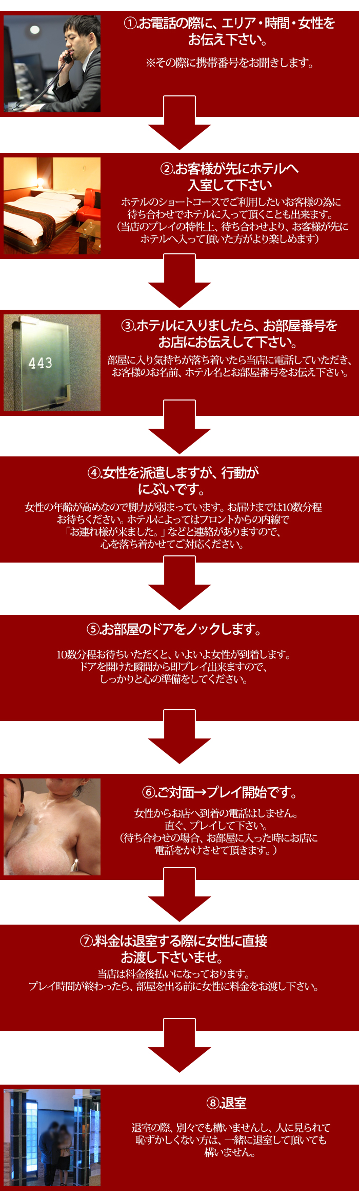 遊び方の説明
